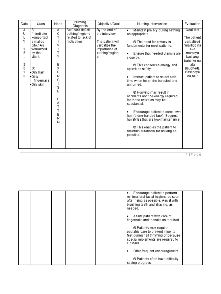 Nursing Care Plan Sleep Science Free 30day Trial Scribd