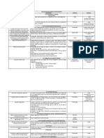 requisitos_para_operar_un_restaurantey_normas_oficiales.pdf