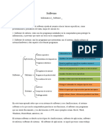 Informatica Software, y Sus Componentes