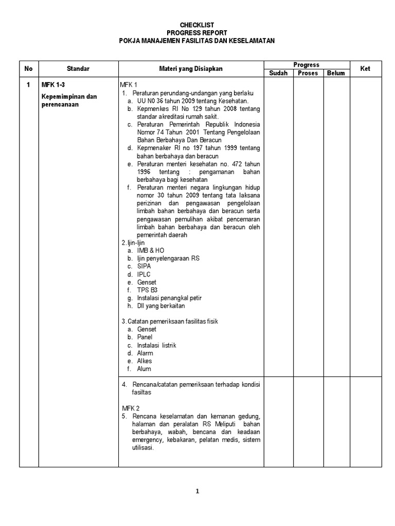 Check List MFK | PDF