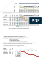 Diagrama Gantt 2 Meses