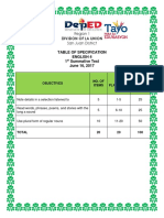 1st Summative Test in English-Q1