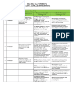 180 Kisi Matematika PDF