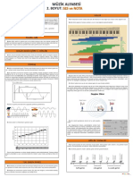 Afis-Ses Ve Nota