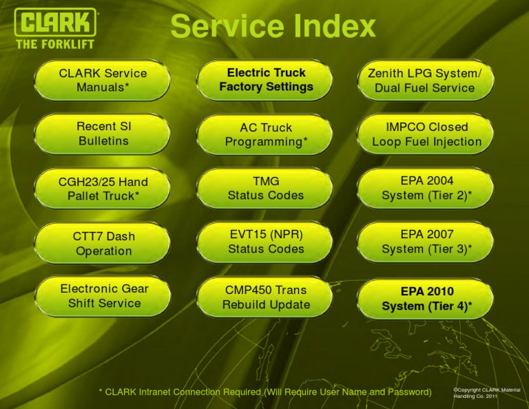 Service Index: CLARK Intranet Connection Required (Will Require User ...