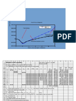 Xls NPV Dan Payback Periods