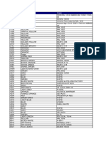 Internationalpaint - Ral Colour List PDF