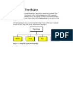 Network Topologies: Figure 1 Categories of Physical Topology