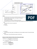 PUMP PERFORMANCE CURVE.doc