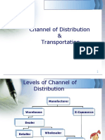 Chnl of Distribution