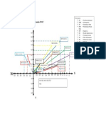 Diagram Layang SWOT KLP 1