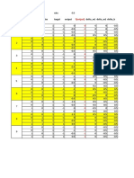 Epoch x1 x2 Bias Target Output Delta - w1 Delta - w2 Delta - B