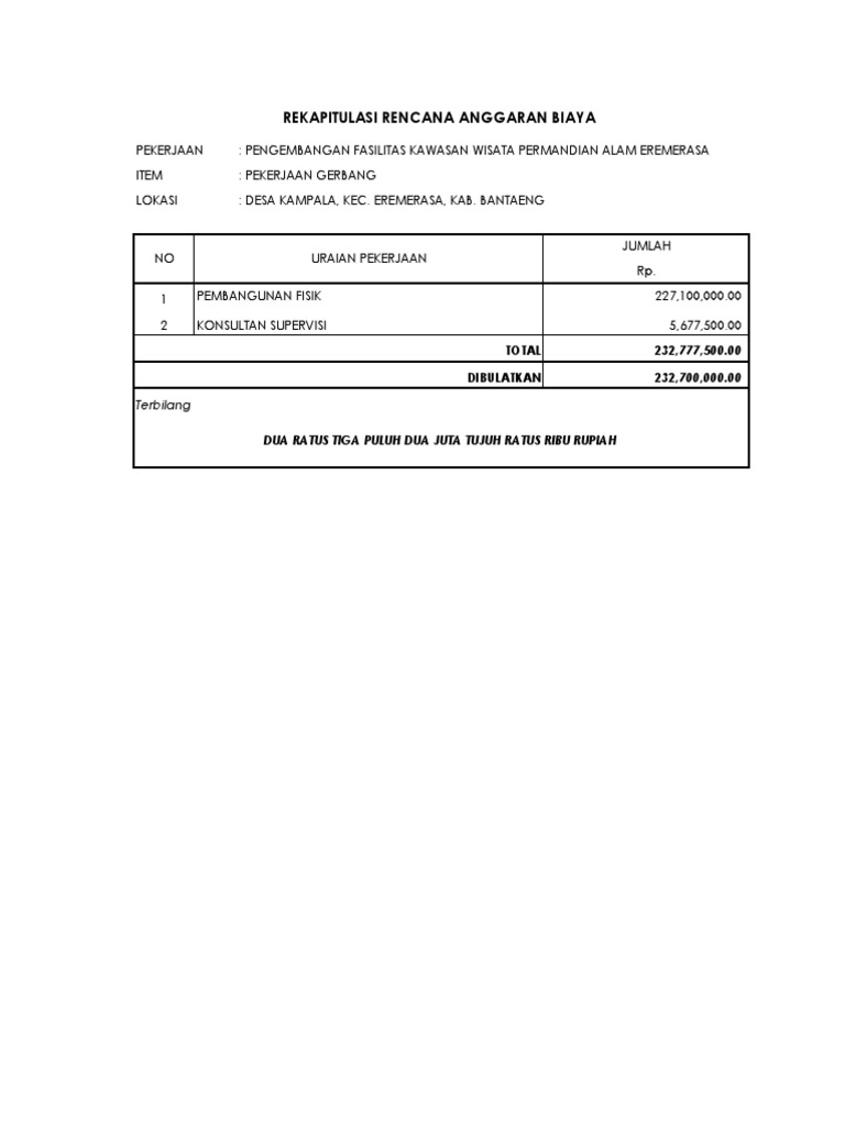 Analisa Harga Satuan Plafond Gypsum Rangka Hollow 2022 Analisa Harga Satuan Plafond Gypsum Rangka Hollow 2022