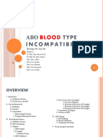 ABO Blood Type Incompatibilty (Super Final)