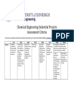 Chemical Engineering Industrial Projects Assessment Criteria