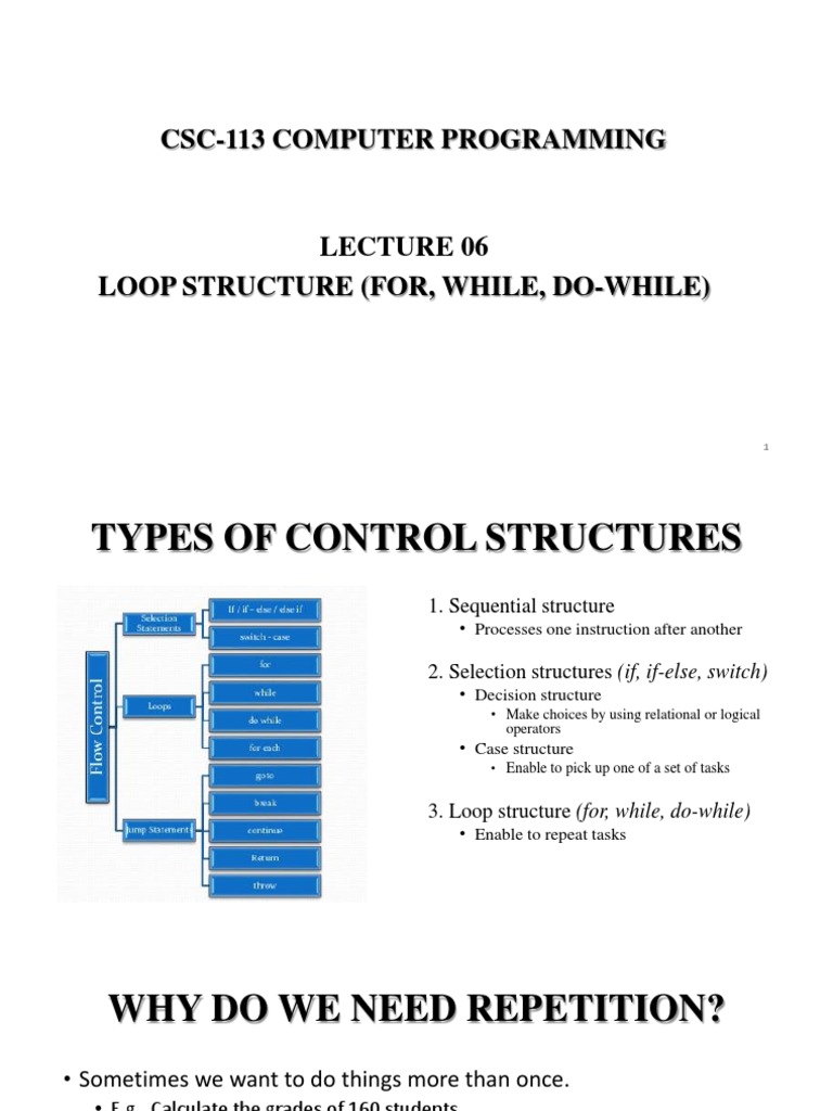 Csc-113 Computer Programming | Download Free PDF | Control Flow ...