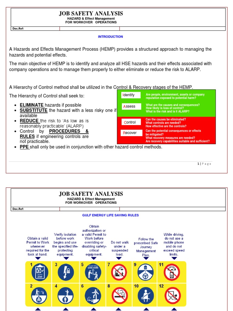 HEMP for Workover Operations Safety | PDF | Prevention | Safety