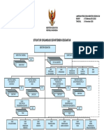 Struktur Organisasi Kemenkes Baru PDF