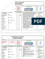 Job Safety Analysis for Workover Operations