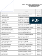 Daftar Vaksinasi CJH Tahun 2017 UPT PKM Sindangratu - Copy