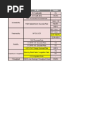 Site List