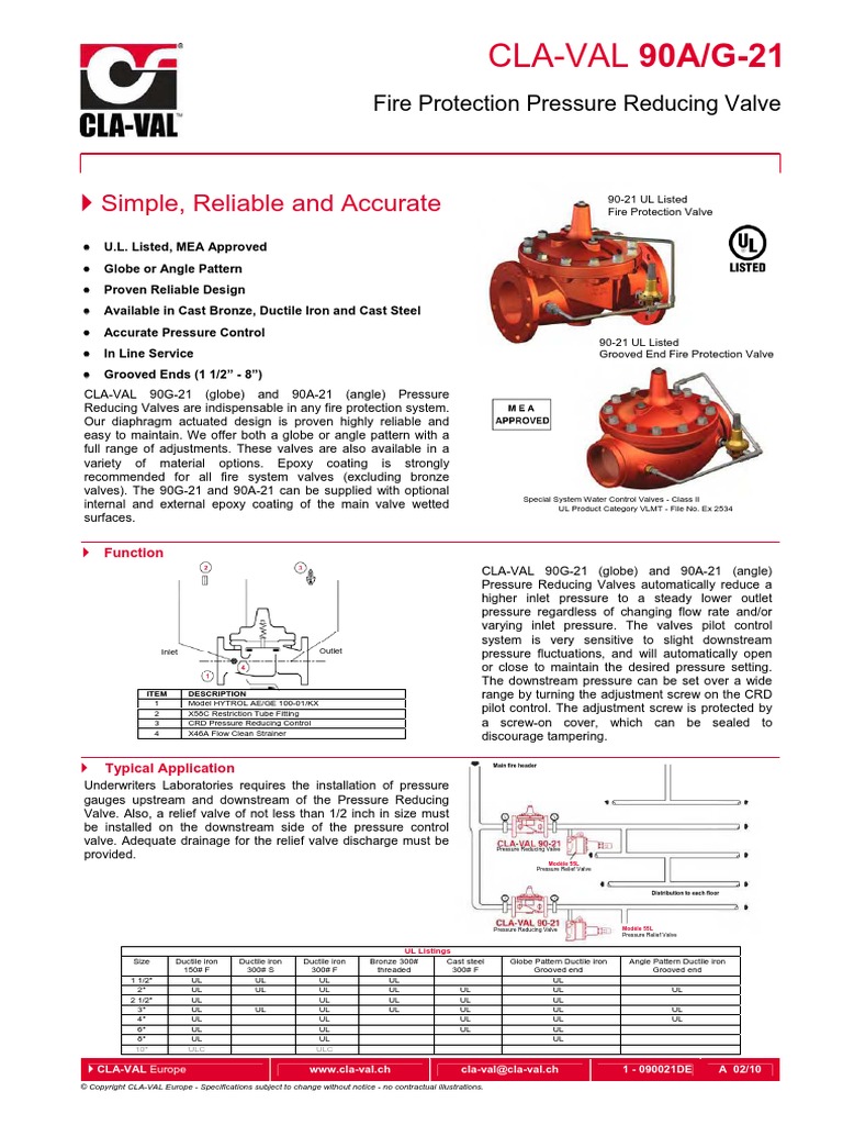 Pressure Reducing Valve Catalogue PDF Valve Mechanical Engineering