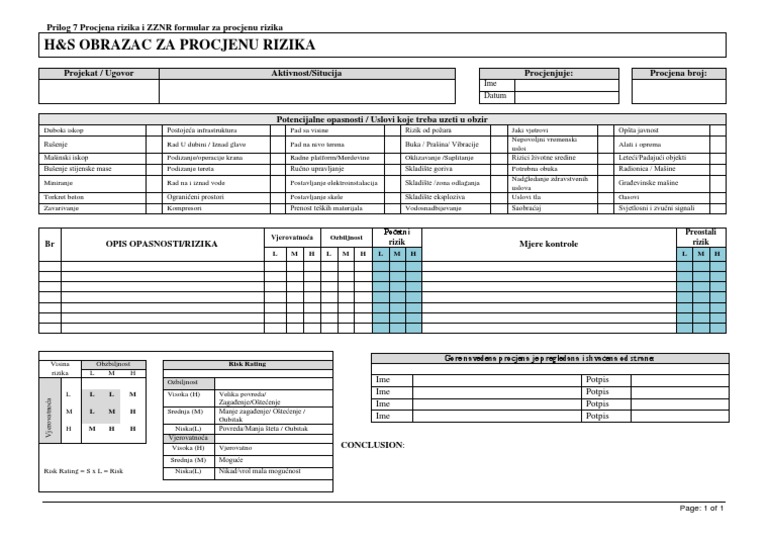 Prilog 7 Procjena Rizika I ZZNR Formular Za Procjenu Rizika | PDF