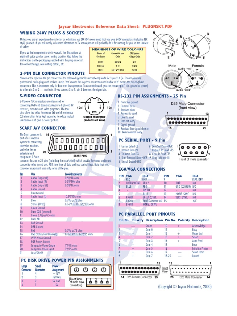 Jaycar Electronics Reference Data Sheet PLUGNSKT PDF Wiring 240V