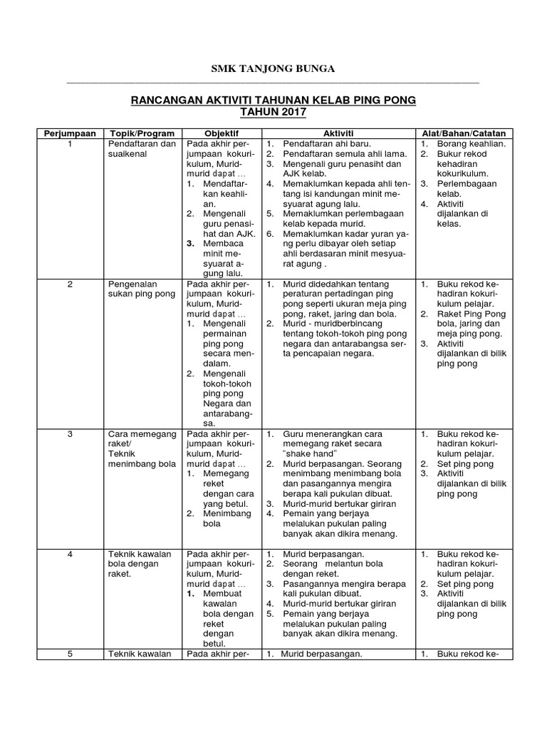 Takwim Aktiviti Tahunan Ping Pong Pdf