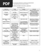 FTDDL-advent+ 2c+simbang+gabi PDF