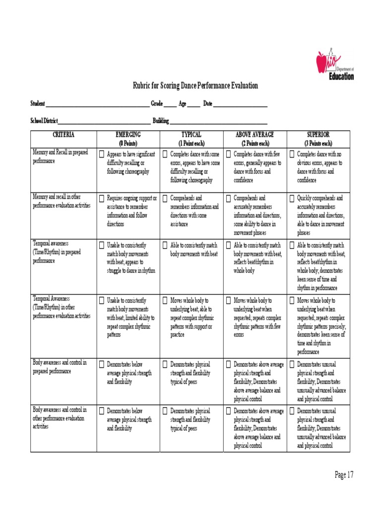 Research paper rubric doc image