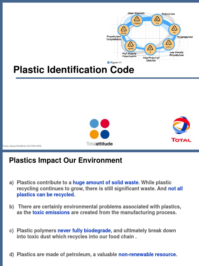 03_Plastic Identification Code | Plastic | Materials
