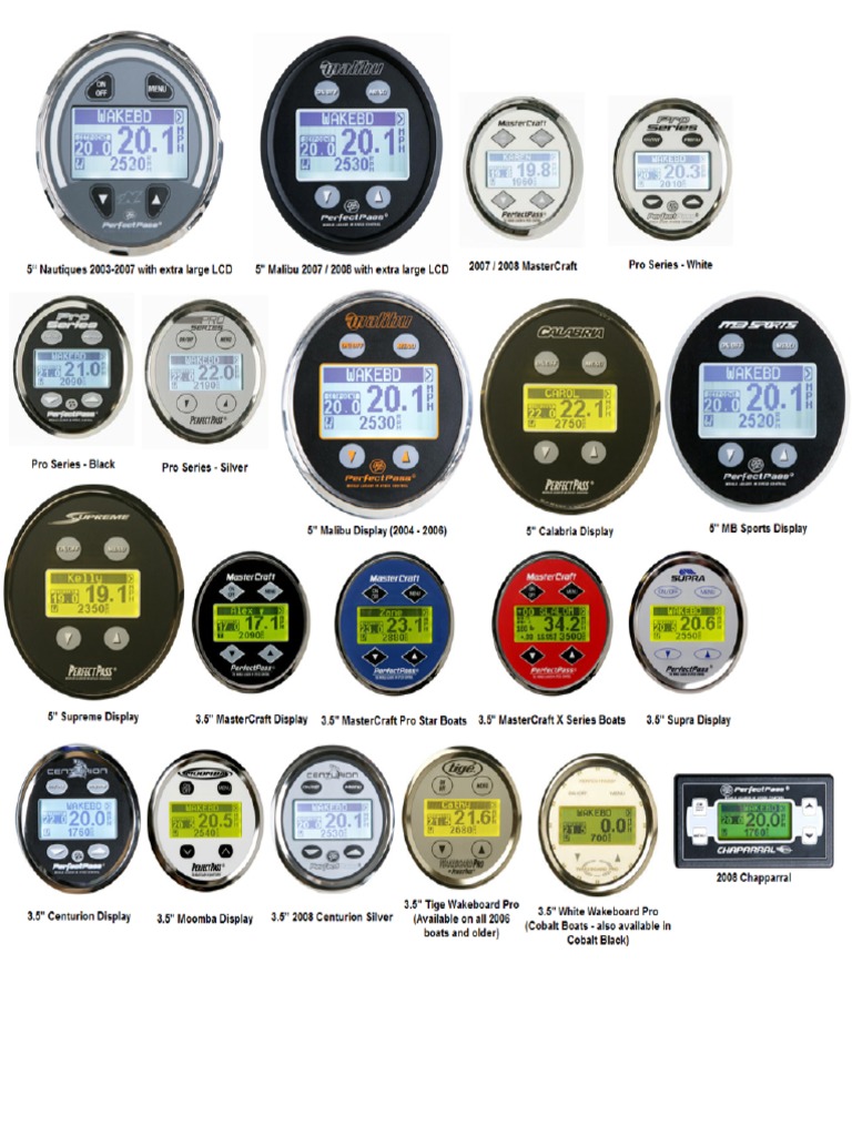Perfect Pass Gauges PDF
