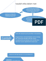 Menganalisis Masalah Etika Dalam Riset