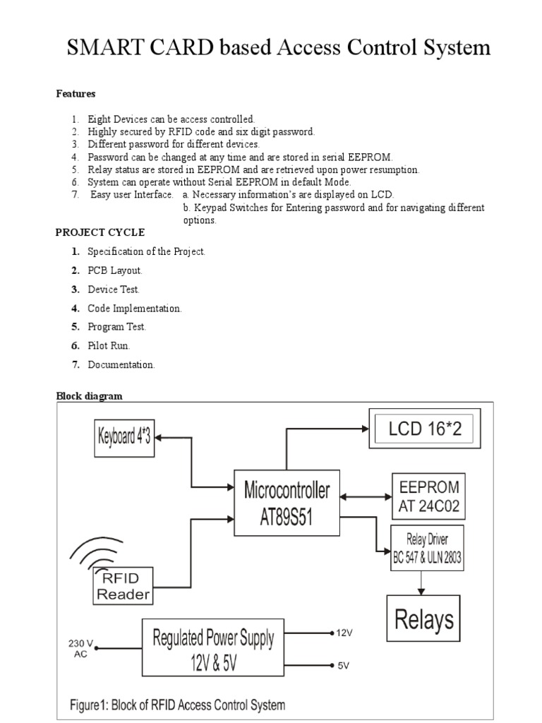Smart Card Access Control System | PDF | Microcontroller | Computer ...