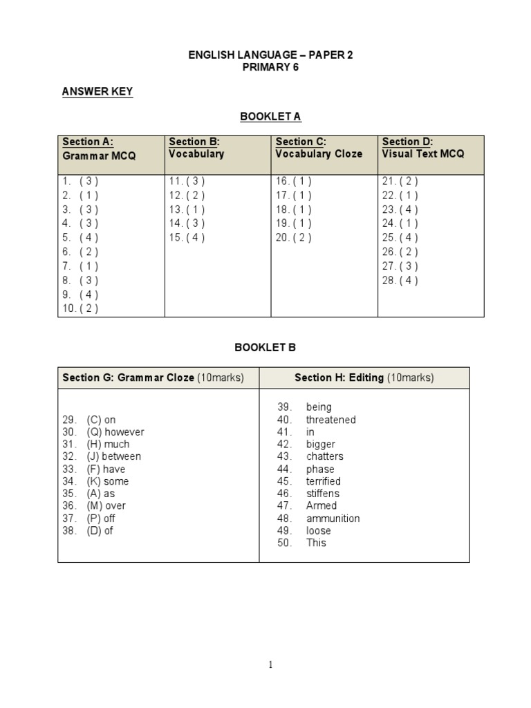 psle-english-s-paper-ii-answerkey-final-pdf