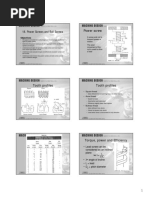 MD-18 Power Screws PDF