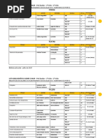 listagem existências PROJETO LER+MAR