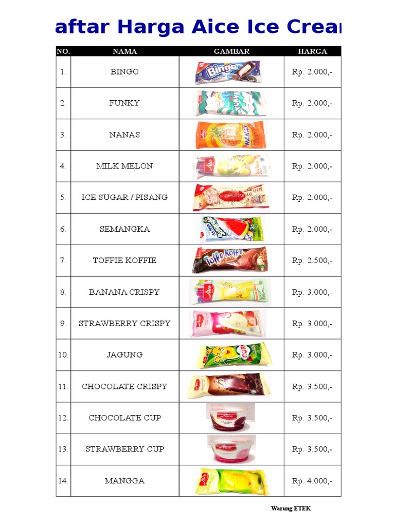 Daftar Harga Aice Ice Cream NO. Nama Gambar Harga PDF