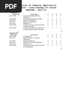 Bachelors of Computer Application Semester - Wise Breakup of Course SESSION - 2011-12