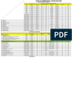 Copia de Proyectos Vigentes Terminados y Futuros 2016 Rsp