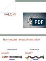 Valovi PDF