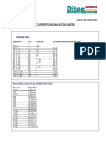 Correspondance - Pouce - MM PDF