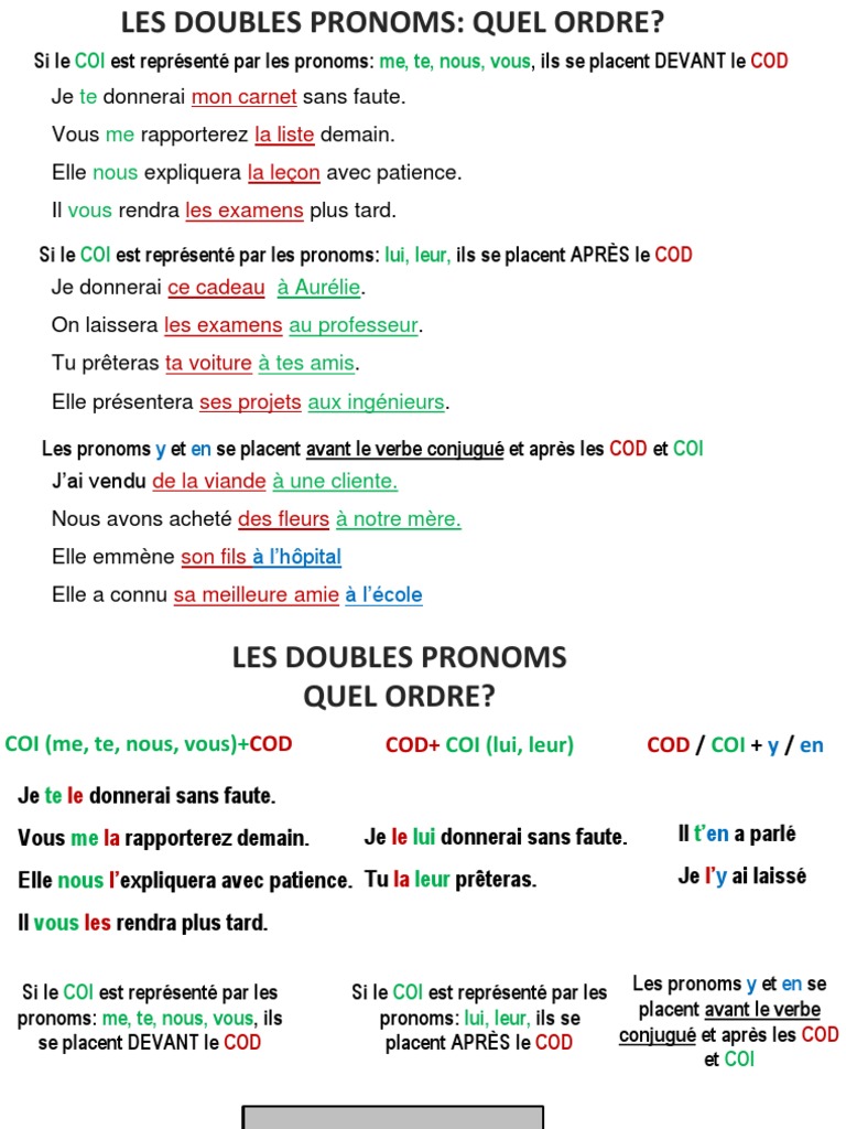 Les Doubles Pronoms Lettre De Réclamation Pdf Pronom Langues