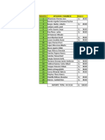 Relación de Excel