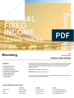 Bloomberg Global Fixed Income League Tables 2015