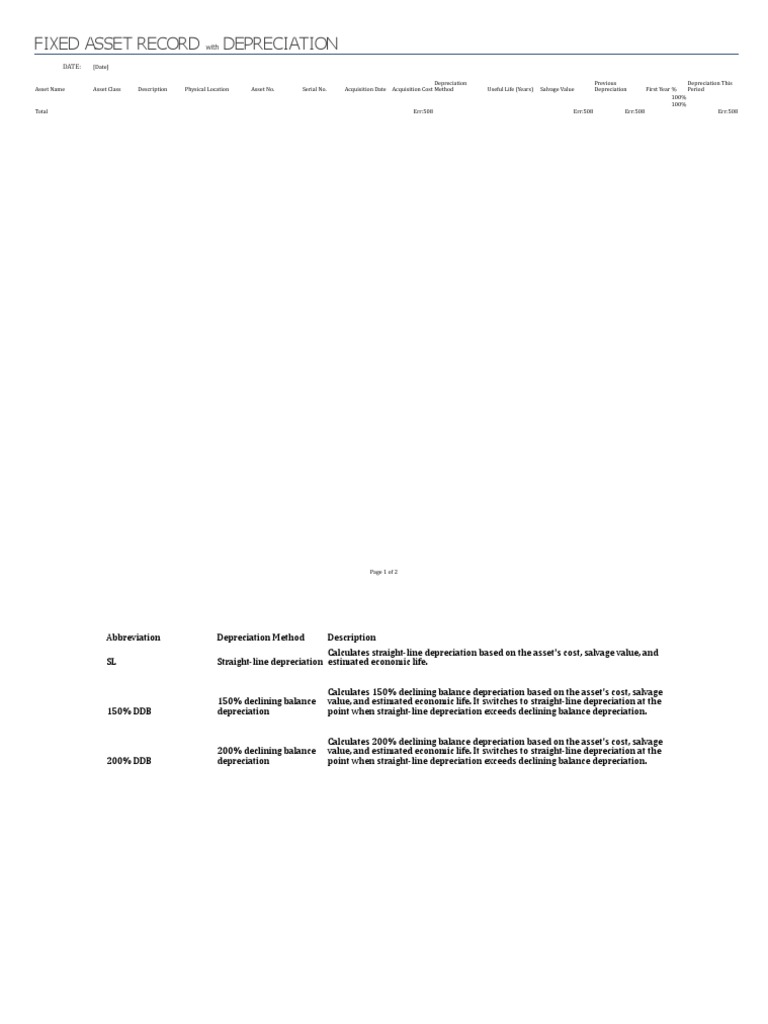 Fixed Asset Depreciation Record Guide | PDF