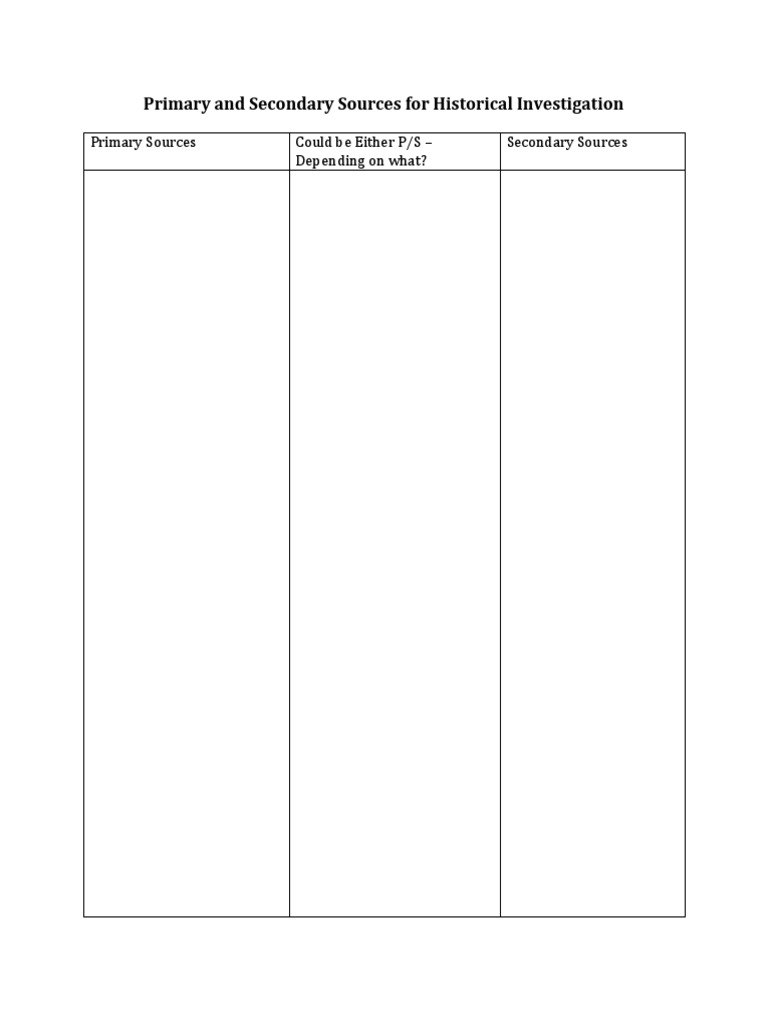 Primary-Secondary Sources | PDF