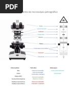Sebenta Microscopia Optica