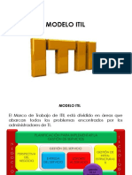 Modelo - ITIL